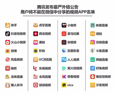 微信封杀30多款视听内容外链 网络视听传播格局生变，今日头条遭遇流量“阻击”？